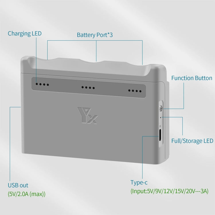 For DJI Neo XY 3-Channel Battery Charger Battery Charge Manager  - Grey