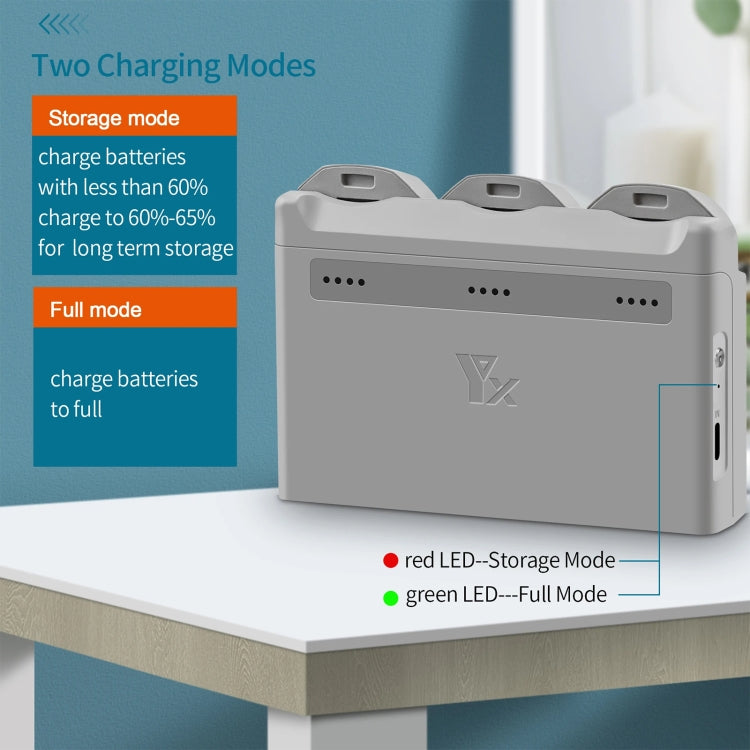 For DJI Neo XY 3-Channel Battery Charger Battery Charge Manager  - Grey