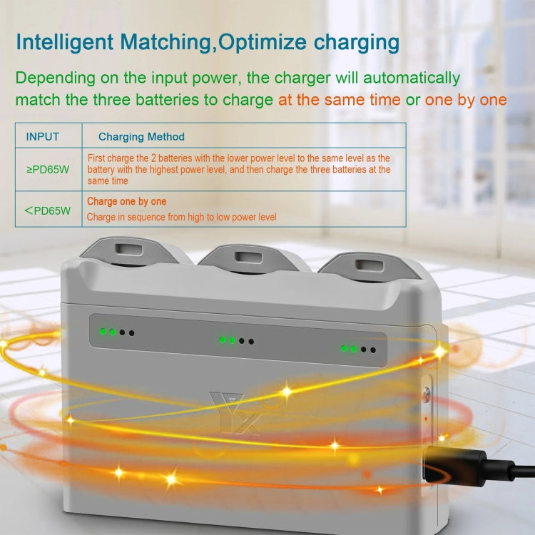 For DJI Neo XY 3-Channel Battery Charger Battery Charge Manager  - Grey