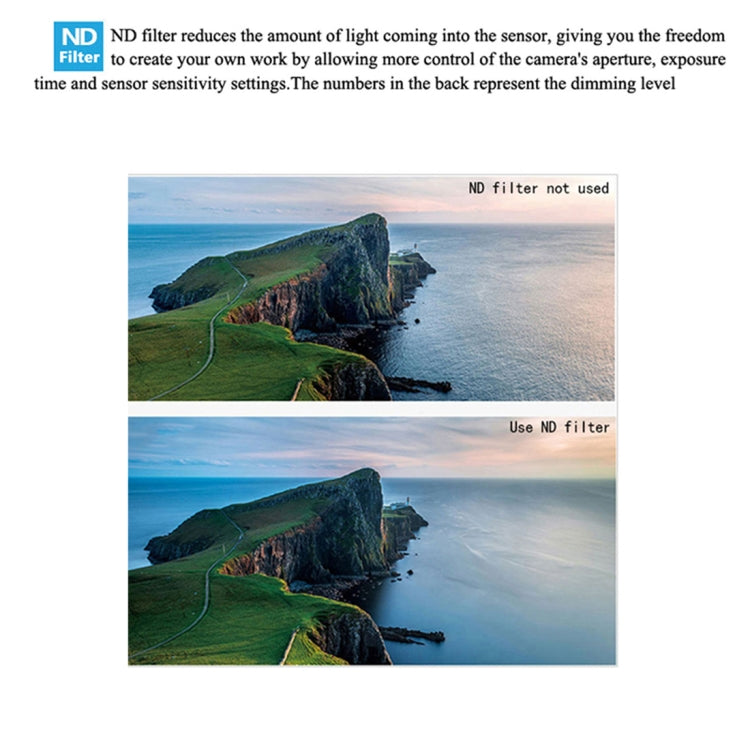 JSR Drone 3 in 1 CPL+ND8+ND16 Lens Filter for DJI MAVIC mini
