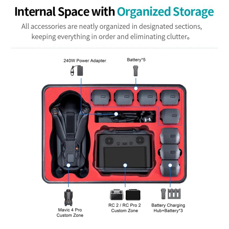 For DJI Mavic 4 Pro STARTRC Waterproof ABS Suitcase Storage Box  - Black