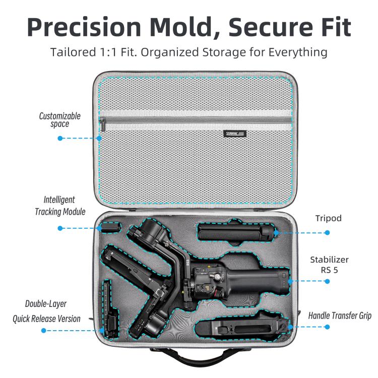 For DJI RS 5 STARTRC Portable PU Storage Bag Box Suitcase  - Grey