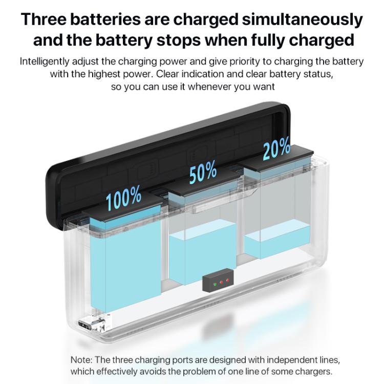 For DJI Osmo Action 5 Pro Multifunction Tri-Slot Batteries Charger Storage Box  - Black