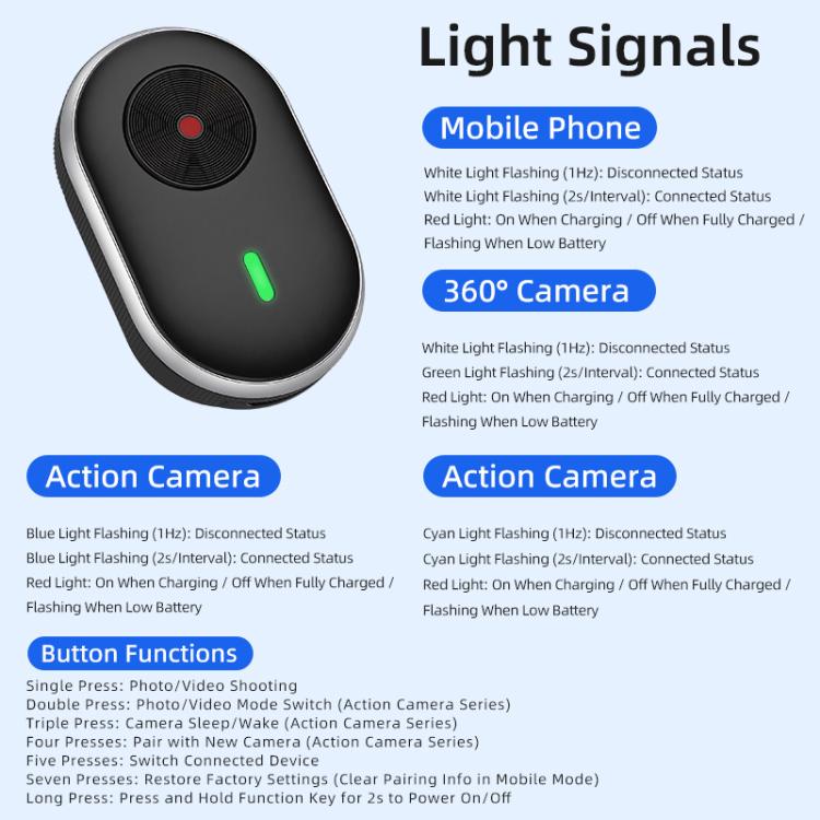 STARTRC Mini Action Camera Wireless Remote Control  - Black