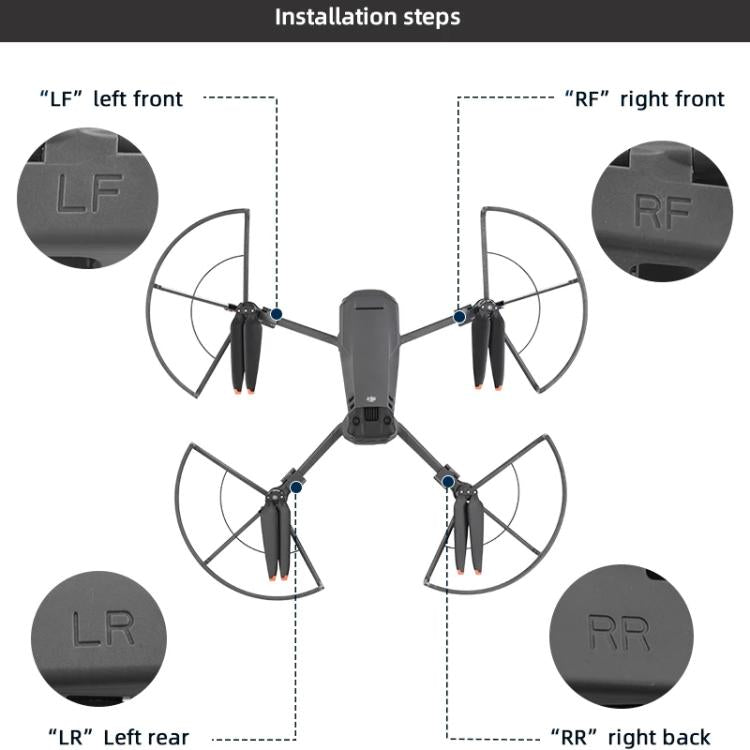 For DJI Mavic 3 / 3 Pro BRDRC Drone Propeller Protective Guard Anti-collision Ring  - Grey