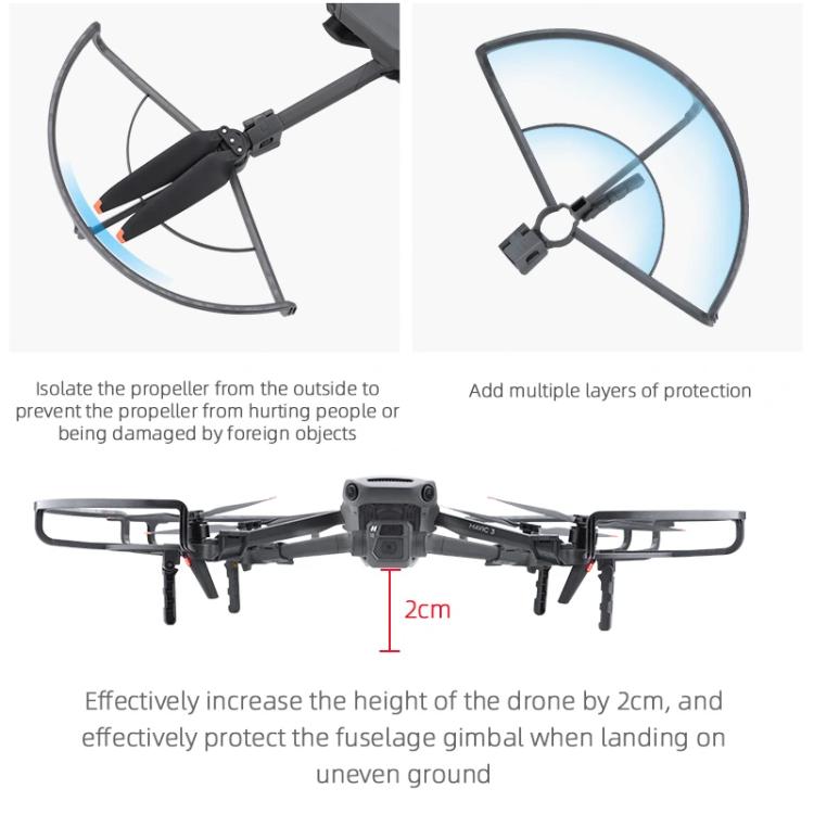For DJI Mavic 3 / 3 Pro BRDRC Drone Propeller Protective Guard Anti-collision Ring  - Grey