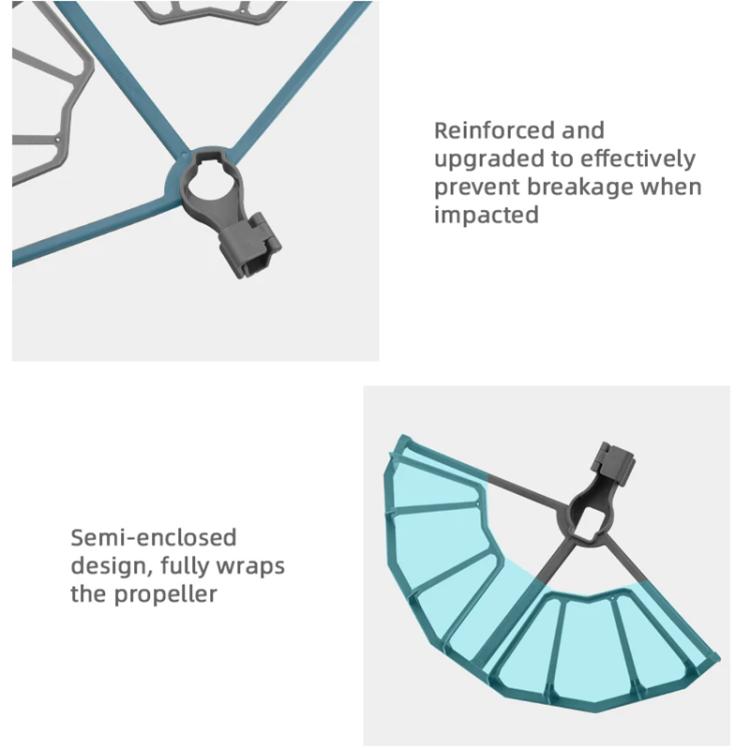 For DJI Mavic 2 Pro / 2 Zoom BRDRC Drone Propeller Surround Protective Guard Anti-collision Ring  - Grey