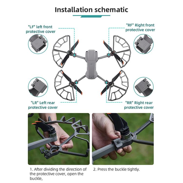 For DJI Air 2S / Mavic Air 2 BRDRC Drone Propeller Protective Guard Anti-collision Ring  - Grey
