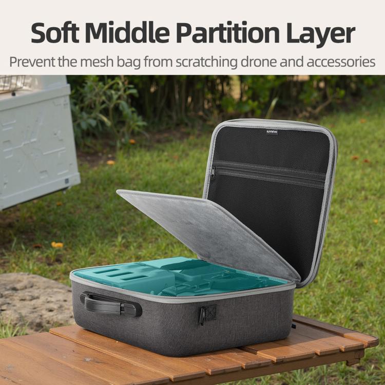 For DJI Mavic 4 Pro Sunnylife Drone Kit Carrying Case Storage Bag  - Grey
