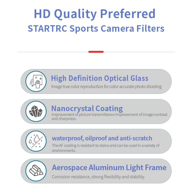 For DJI Mavic 4 Pro STARTRC 4 in 1 CPL ND8 ND32 ND64 Lens Filter Kit