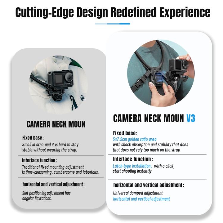 STARTRC Lazy Neck Bracket V3 POV View Mount with Chest Strap  - Black