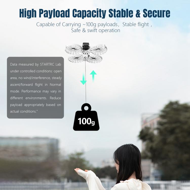 For DJI Flip STARTRC Air-Dropping System Thrower Parabolic  - Grey