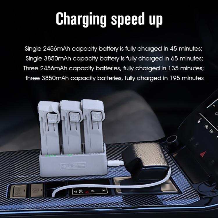 For DJI Mini 3 Pro STARTRC 3 in 1 Charging Butler Battery Charger  - Grey