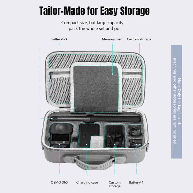 For DJI Osmo 360 STARTRC Full Kit Portable Handbag Shoulder PU Storage Bag  - Grey