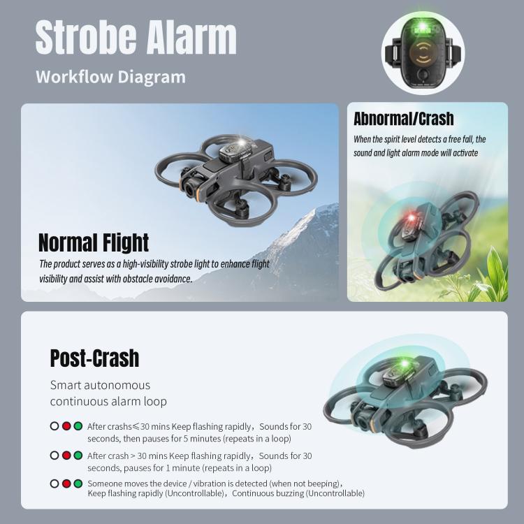 STARTRC Universal V2 Drone Alarm Tracker For DJI Avata Series / Mavic Series / Air Series / Mini Series  - Black