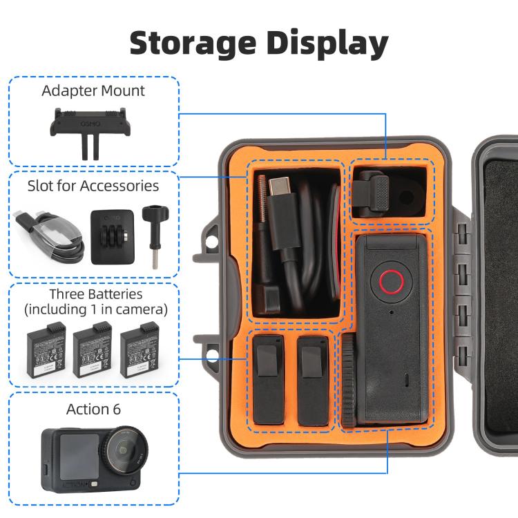 For DJI Osmo Action 6 Sunnylife Mini Travel Box Waterproof Carrying Box Shock-proof Hard Shell  - Grey
