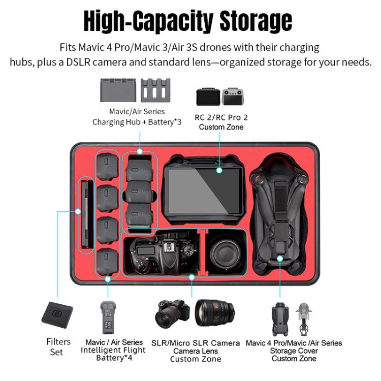 Portable Box Sealed Waterproof Trolley Suitcase For DJI Mavic 4 Pro / Mavic 3 / Air 3  - Black