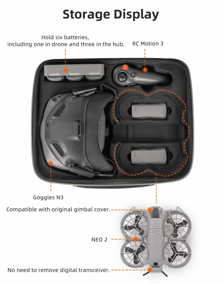 For DJI Neo 2 Sunnylife Portable Carrying Box Shoulder Bag Motion Fly More Combo Bag  - Grey