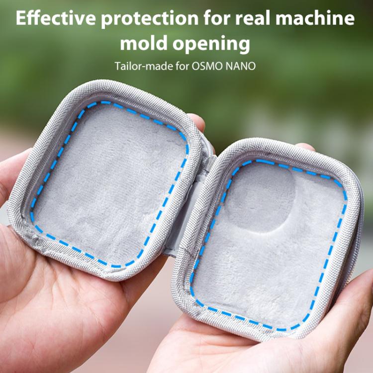For DJI Osmo Nano Half-open Mini Body PU Storage Bag