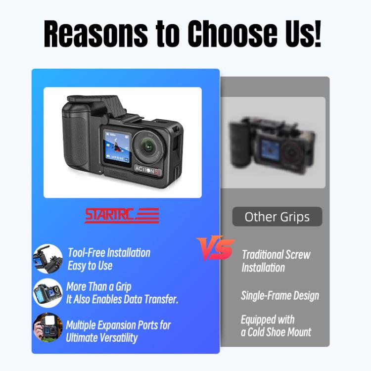 For DJI Osmo Action 5 Pro / 4 / 3 STARTRC 3 in 1 Expansion Power-Grip Street Shooting Handle Cage Kit  - Black