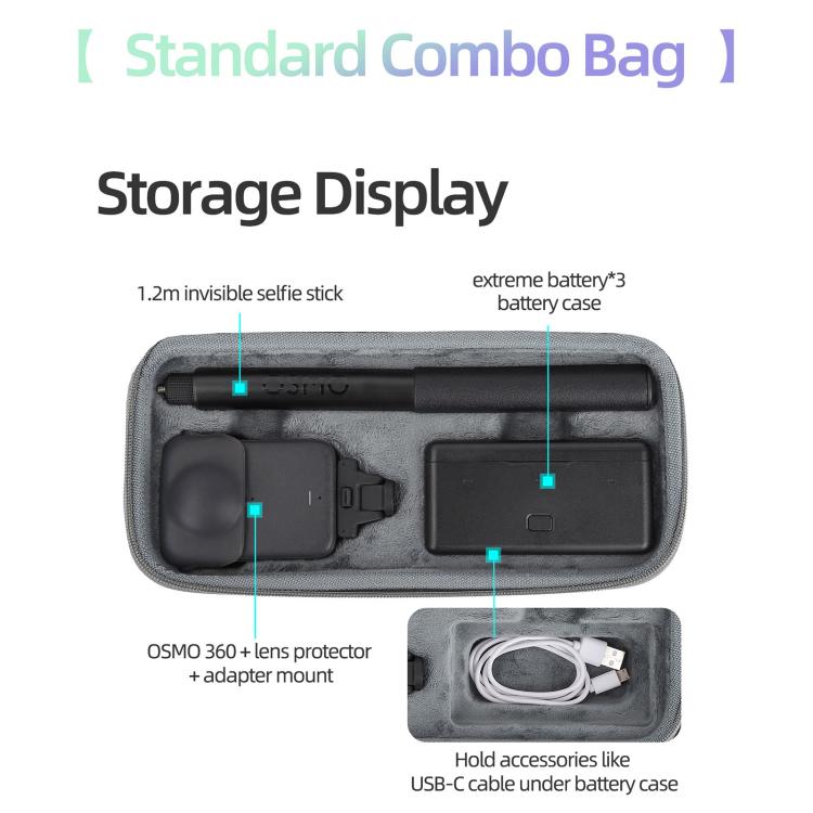 For DJI Osmo 360 Sunnylife Standard Travel Hard Storage Box Expansion Handbag  - Grey