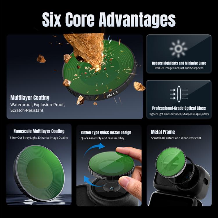For DJI Osmo Nano  STARTRC Black Mist 1/4 Camera Lens Filter