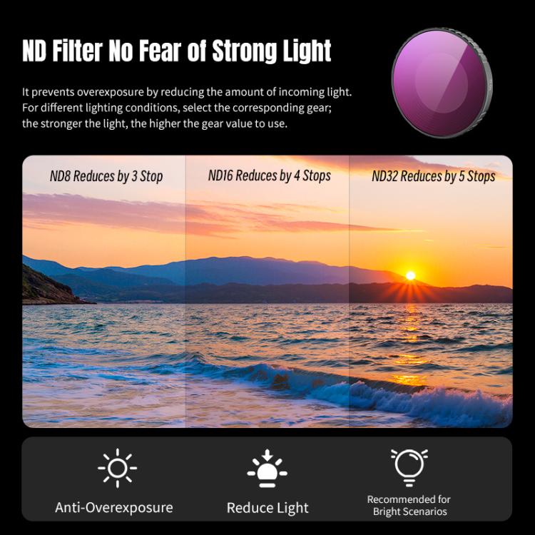 For DJI Osmo Nano STARTRC 4 in 1 ND8 ND16 ND32 CPL Camera Lens Filter