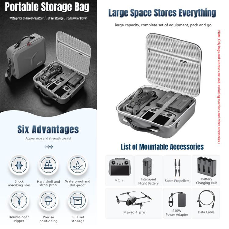 For DJI Mavic 4 Pro / RC 2 STARTRC Shoulder PU Storage Bag Handbag  - Grey