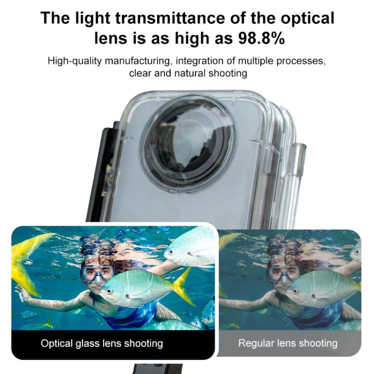 For DJI Osmo 360 50m Depth Waterproof Housing Case with Lens Silicone Cap  - Transparent