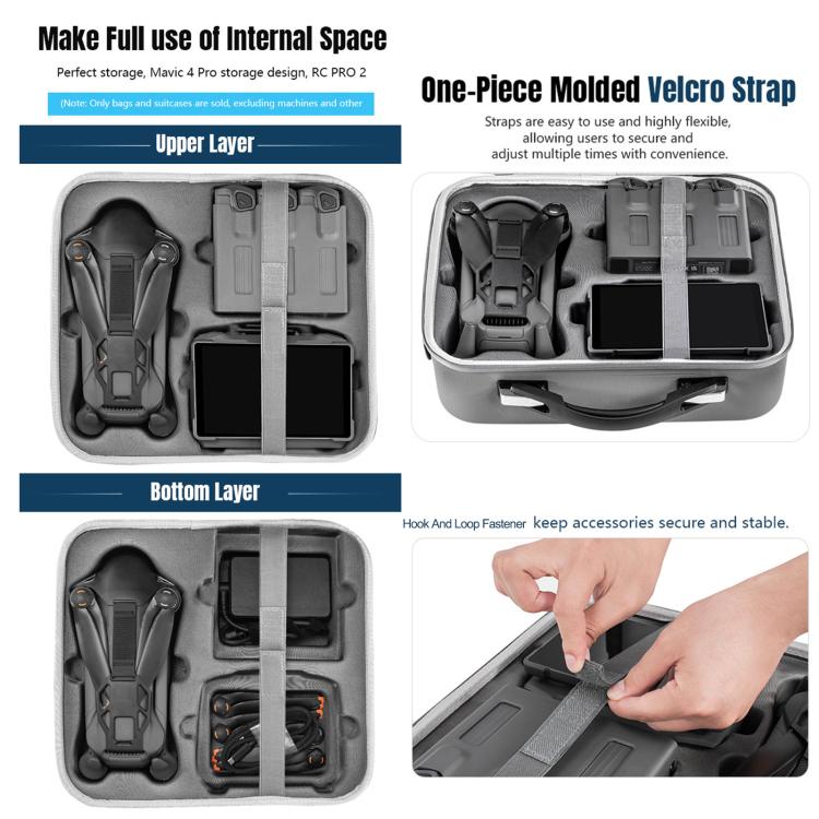 For DJI Mavic 4 Pro / RC Pro 2 STARTRC All-rounder Shoulder PU Storage Bag Handbag  - Grey