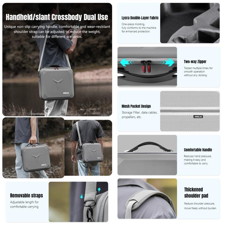 For DJI Mavic 4 Pro / RC Pro 2 STARTRC All-rounder Shoulder PU Storage Bag Handbag  - Grey