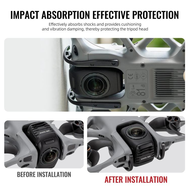 For DJI Avata 360 STARTRC Gimbal Lens Anti-collision Plastic Guard Bumper  - Black