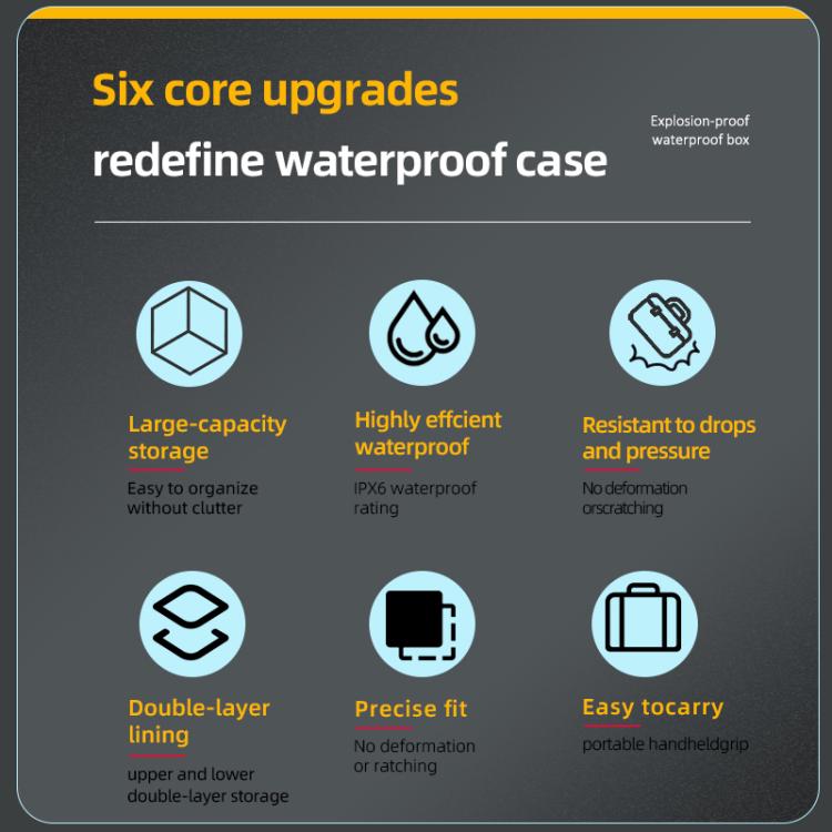 For DJI Osmo 360 STARTRC Waterproof EVA ABS Dual-layer Suitcase Storage Box  - Black
