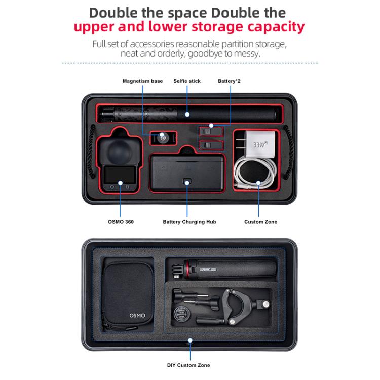 For DJI Osmo 360 STARTRC Waterproof EVA ABS Dual-layer Suitcase Storage Box  - Black