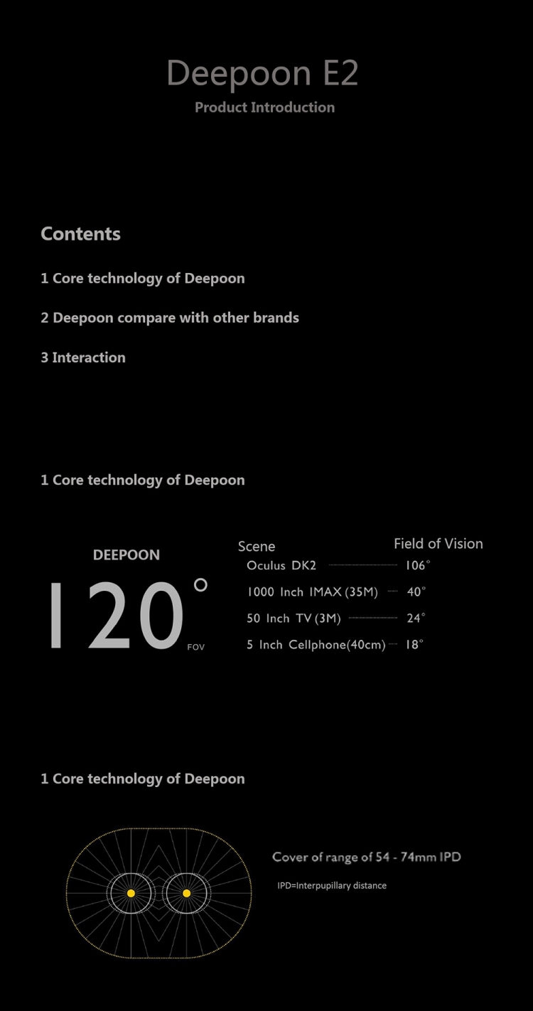 Deepoon E2 75Hz Refresh Rate 1080P AMOLED Screen Virtual Reality PC 3D Video Glasses for Desktop Computer