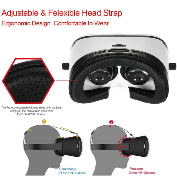 VRMAX Virtual Reality VR Glasses 3D Video Glasses for 4 to 6 inch Smartphones(Maximal Size: 160 * 85 mm) (White)
