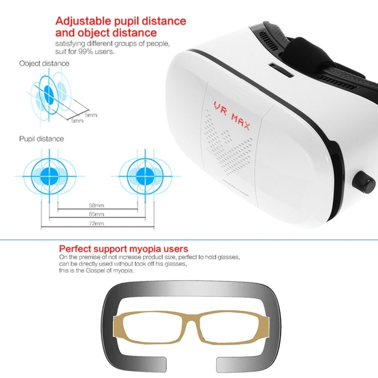 VRMAX Virtual Reality VR Glasses 3D Video Glasses for 4 to 6 inch Smartphones(Maximal Size: 160 * 85 mm) (White)