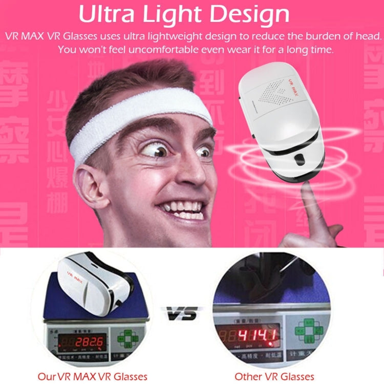 VRMAX Virtual Reality VR Glasses 3D Video Glasses for 4 to 6 inch Smartphones(Maximal Size: 160 * 85 mm) (White)