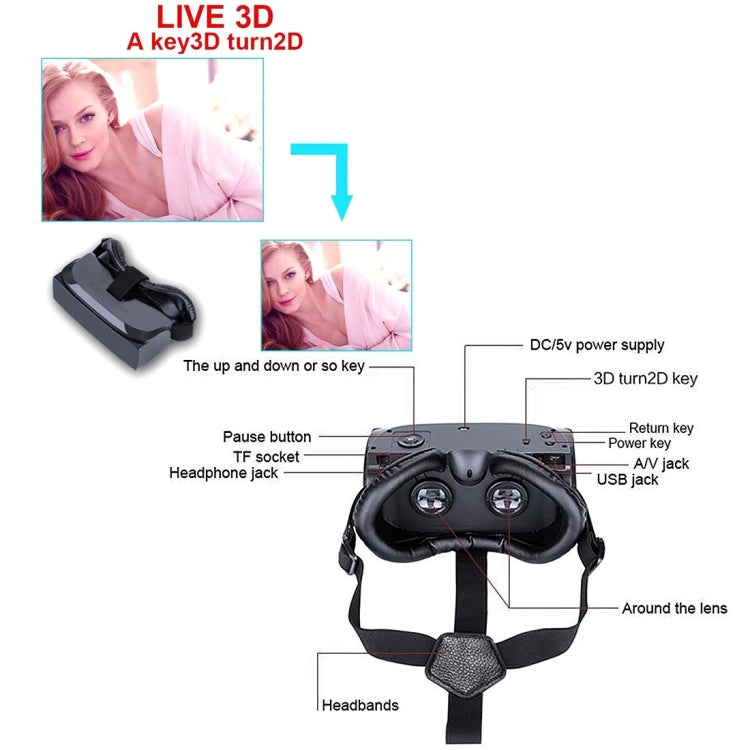HMD-518 3D Personal Private Mobile Cinema Theater Video Glasses Virtual Reality VR Glasses (Black)