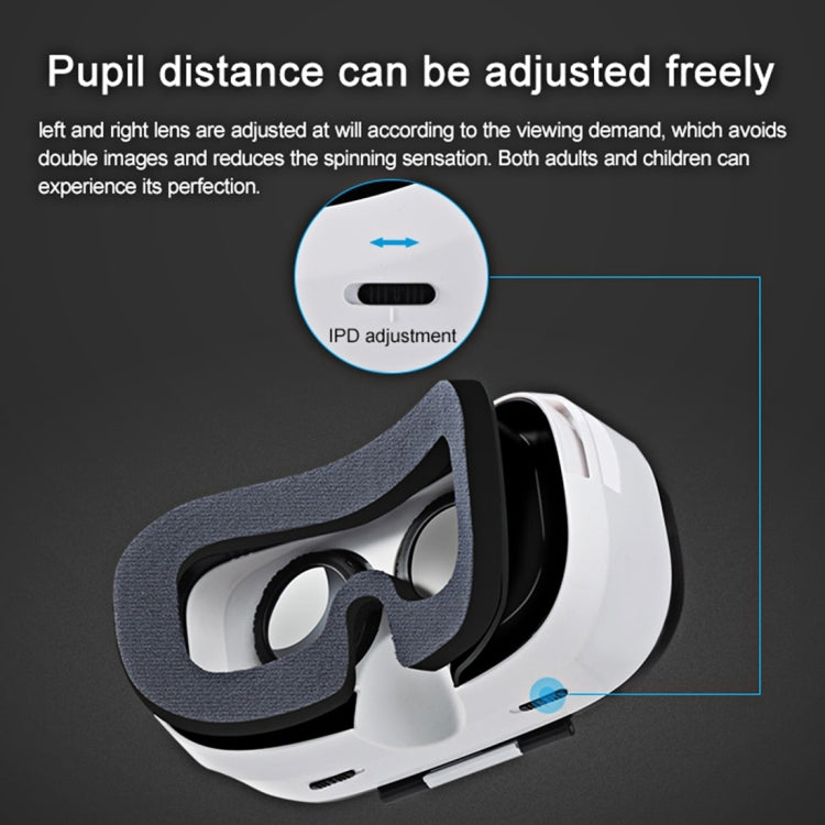 FIIT VR 2S VR BOX Universal Virtual Reality 3D Video Glasses for 4.0 to 6.3 inch Smartphones (Black + White)