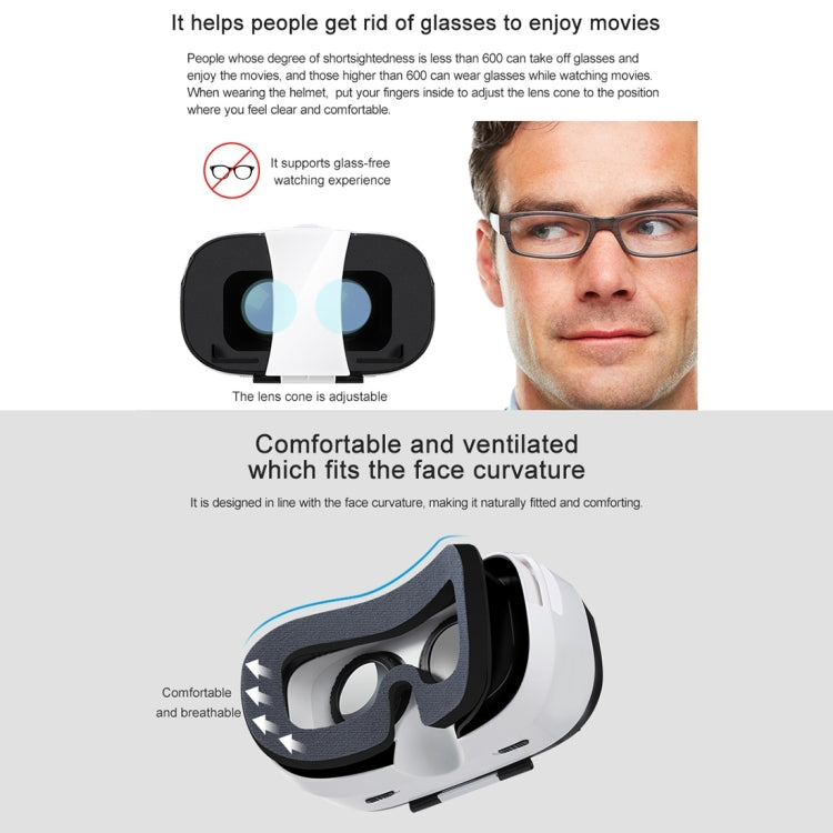 FIIT VR 2S VR BOX Universal Virtual Reality 3D Video Glasses for 4.0 to 6.3 inch Smartphones (Black + White)