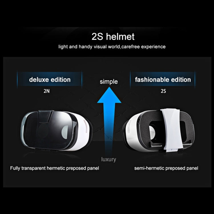 FIIT VR 2S VR BOX Universal Virtual Reality 3D Video Glasses for 4.0 to 6.3 inch Smartphones (Black + White)