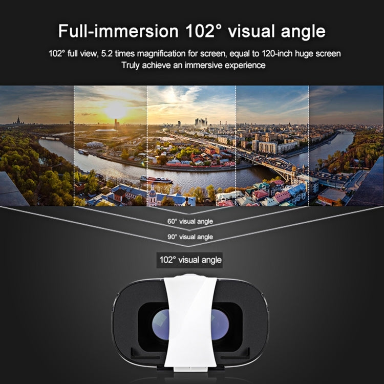 FIIT VR 2S VR BOX Universal Virtual Reality 3D Video Glasses for 4.0 to 6.3 inch Smartphones (Black + White)