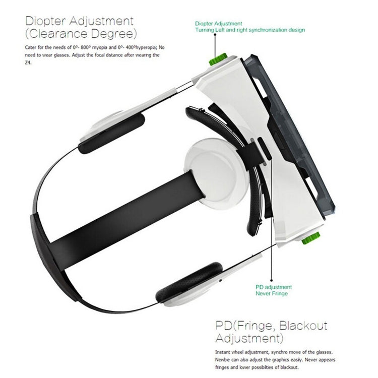 Xiaozhai BOBOVR Z4 VR BOX Universal Virtual Reality 3D Video Glasses with Headphone for 3.5 to 6.0 inch Smartphones (White + Black)
