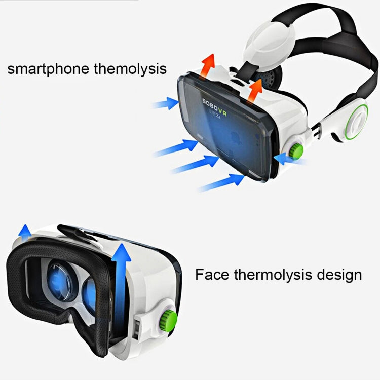 Xiaozhai BOBOVR Z4 VR BOX Universal Virtual Reality 3D Video Glasses with Headphone for 3.5 to 6.0 inch Smartphones (White + Black)