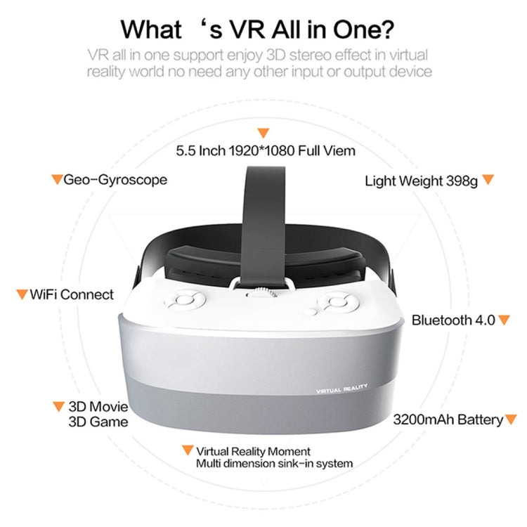 Caraok V12 5.5 inch VR Headset Glasses Virtual Reality 3D Glasses, Support USB & TF & 3.5mm Earphone Slot & OTG(Silver)