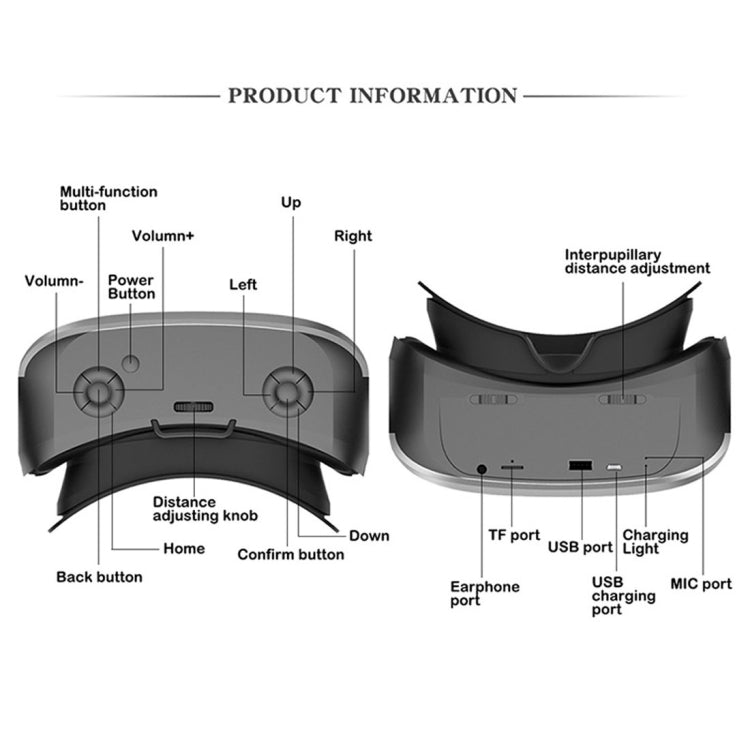 Caraok V9 5.5 inch VR Headset Glasses Virtual Reality 3D Glasses, Support USB & TF & 3.5mm Earphone Slot & OTG