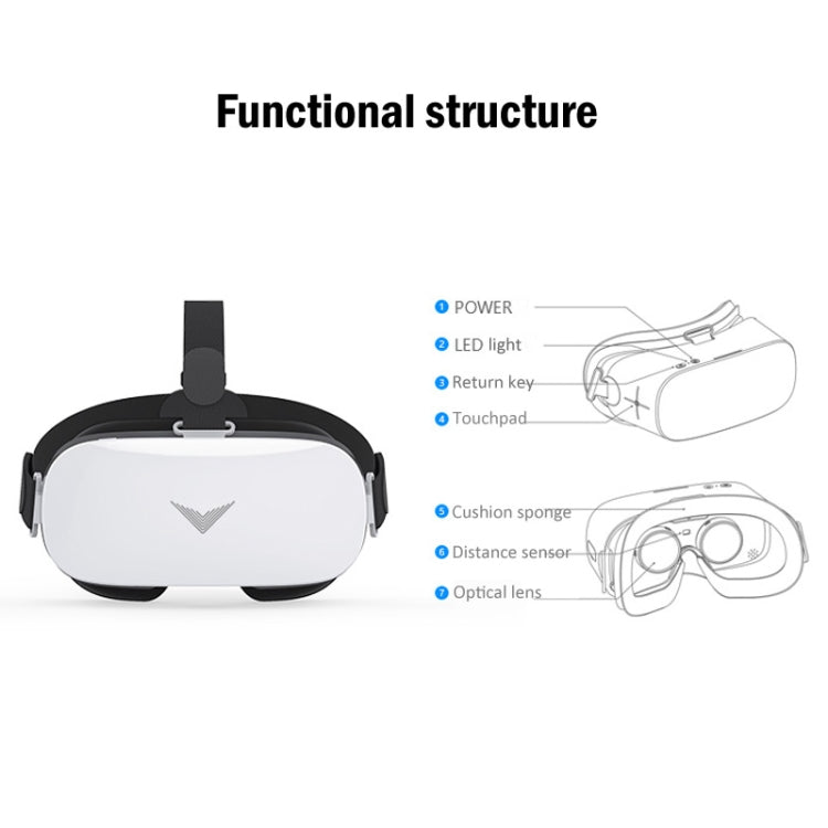 DIODIIO X1  5.5 inch Virtual Reality Glasses Headset Private Cinema Glasses Helmet, Android 7.1, Allwinner AIO-01 Quad Core 2.0GHz, 2GB+16GB, Support OTG, USB, Bluetooth, TF Card
