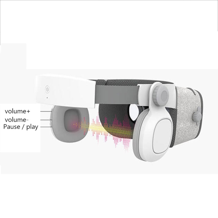 BOBO VR Xiaozhai Z5 Universal Virtual Reality 3D Video Glasses for 4.7 to 6.2 inch Smartphones