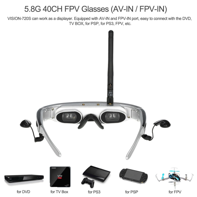 VISION-720S 5.8GHz 40CH Wireless FPV Glasses 68 inch Private Virtual Theater Video Glasses Display for RC Drone Quadcopter & DVD & TV-BOX, Support AV-IN Video Play